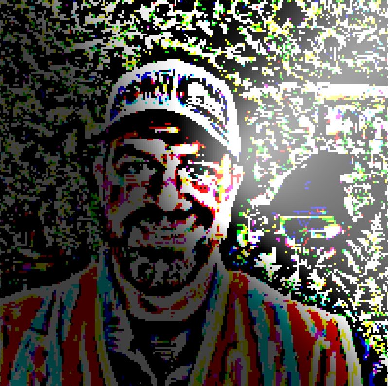 Photo of David Hartley
